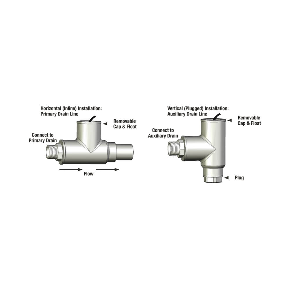 EWFS-1 – Condensate Overflow Shut-off Switch