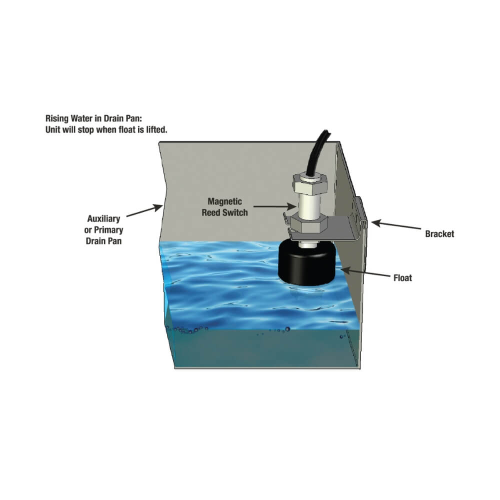 EWFS-3 – Condensate Overflow Shut-off Switch