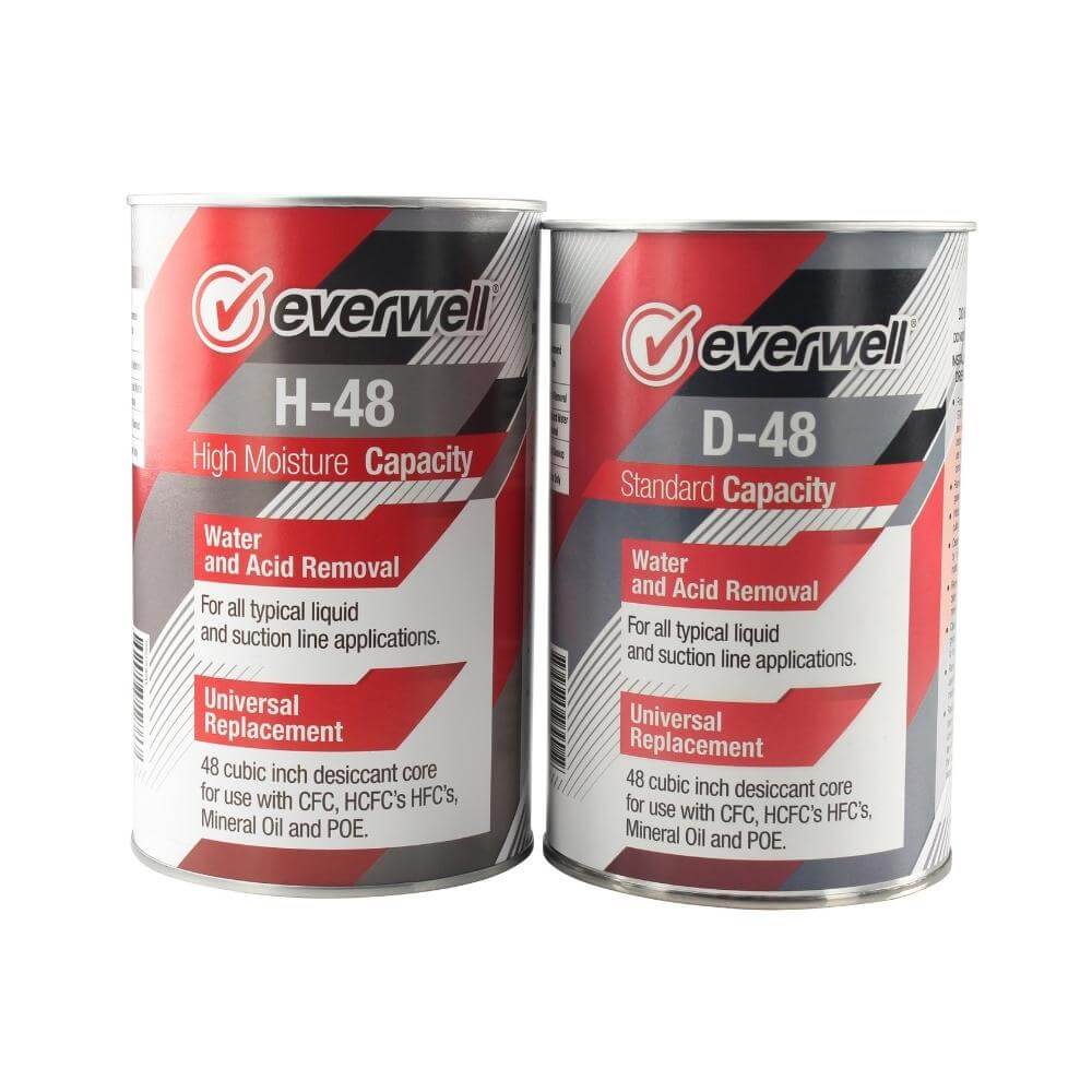 Everwell Parts, Inc.