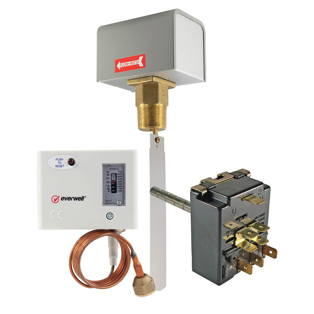 Everwell Parts, Inc.