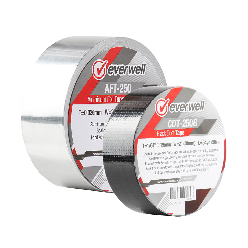 Everwell Parts, Inc.