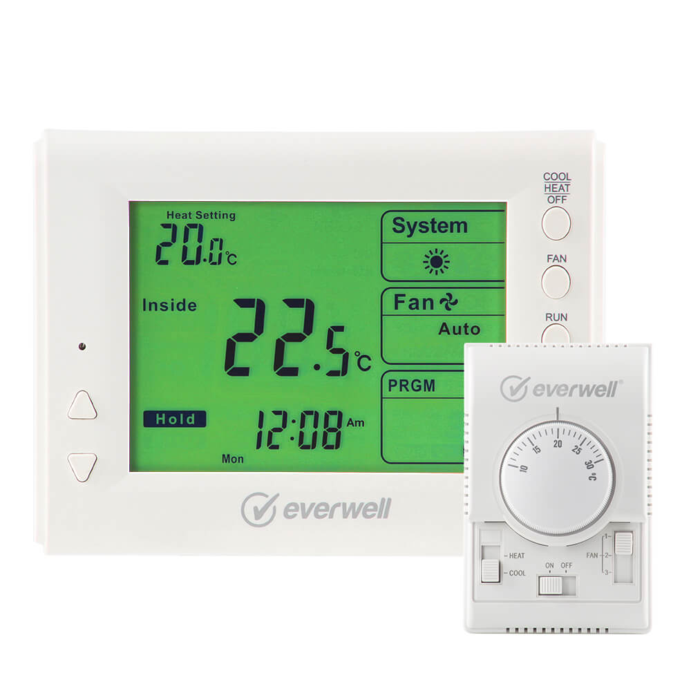 Everwell Parts, Inc.