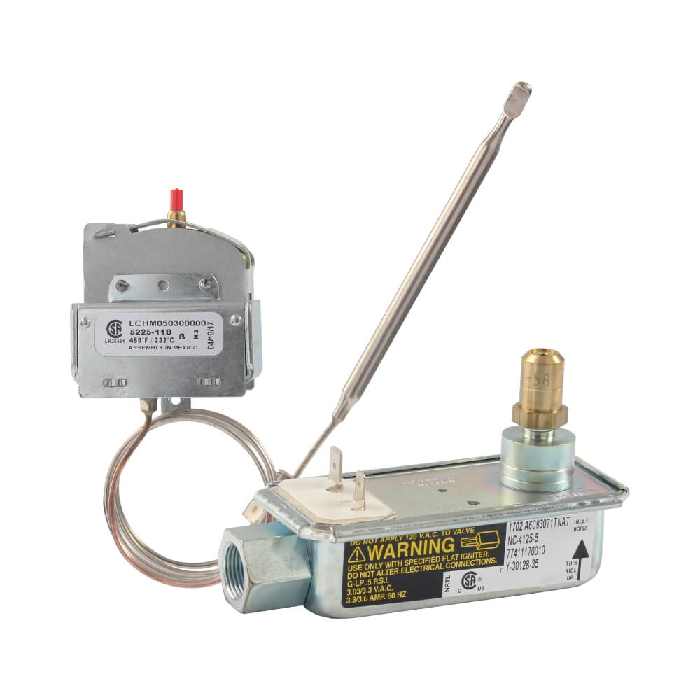 Everwell Parts, Inc.