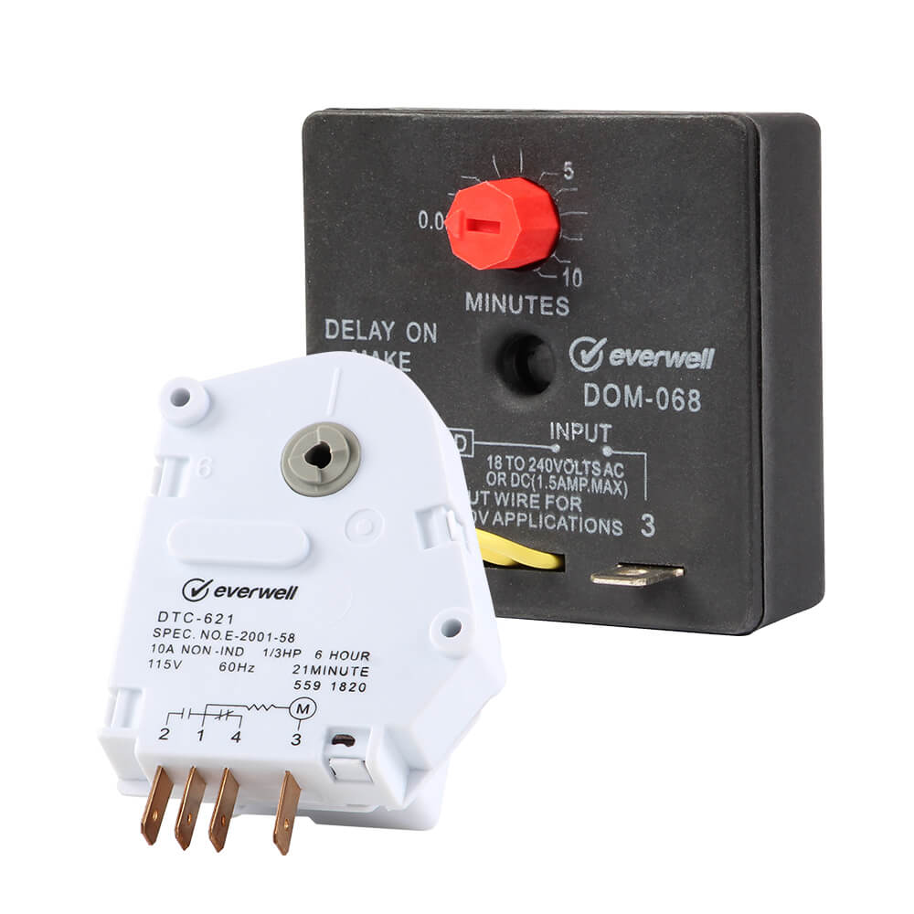 Everwell Parts, Inc.