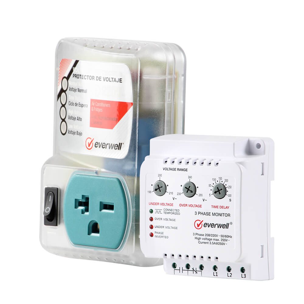 Everwell Parts, Inc.